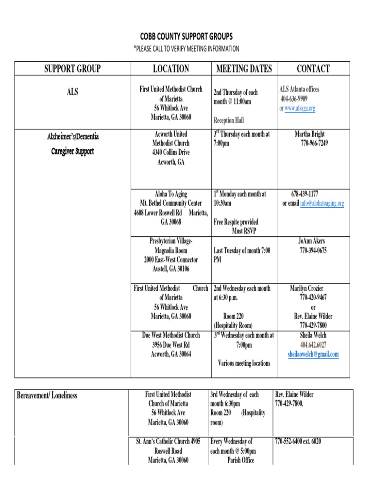 Cobb county support pdf