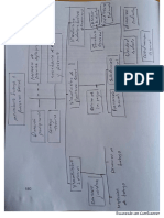 Tarea 7 derecho empresarial