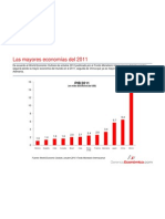 Las Mayores Economías Del 2011
