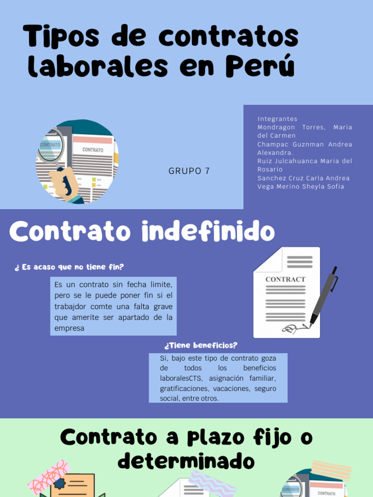 Tipos de Contratos Laborales en Perú | PDF | Derecho laboral | Tiempo ...