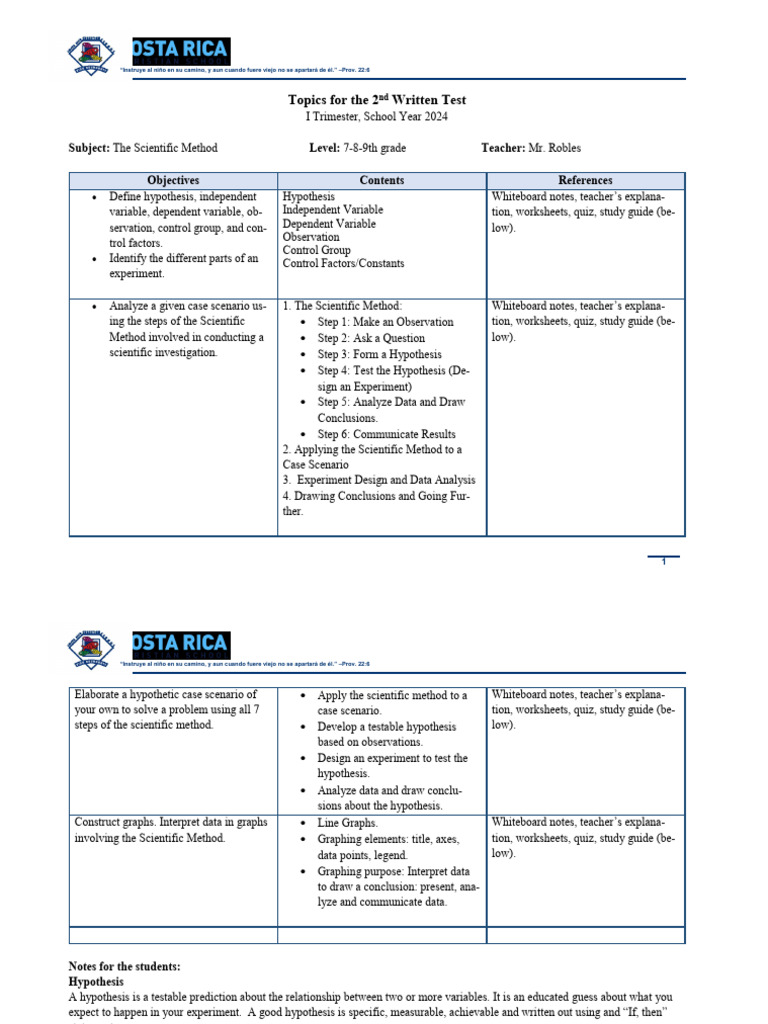 Scientific Method Test Guide for Grades 7-9 | PDF | Experiment | Hypothesis