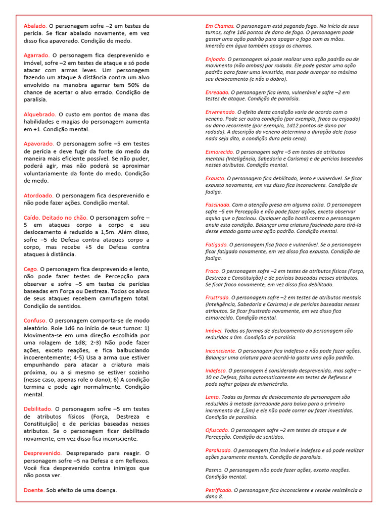 Condições de Tormenta 20 Simplificadas | PDF