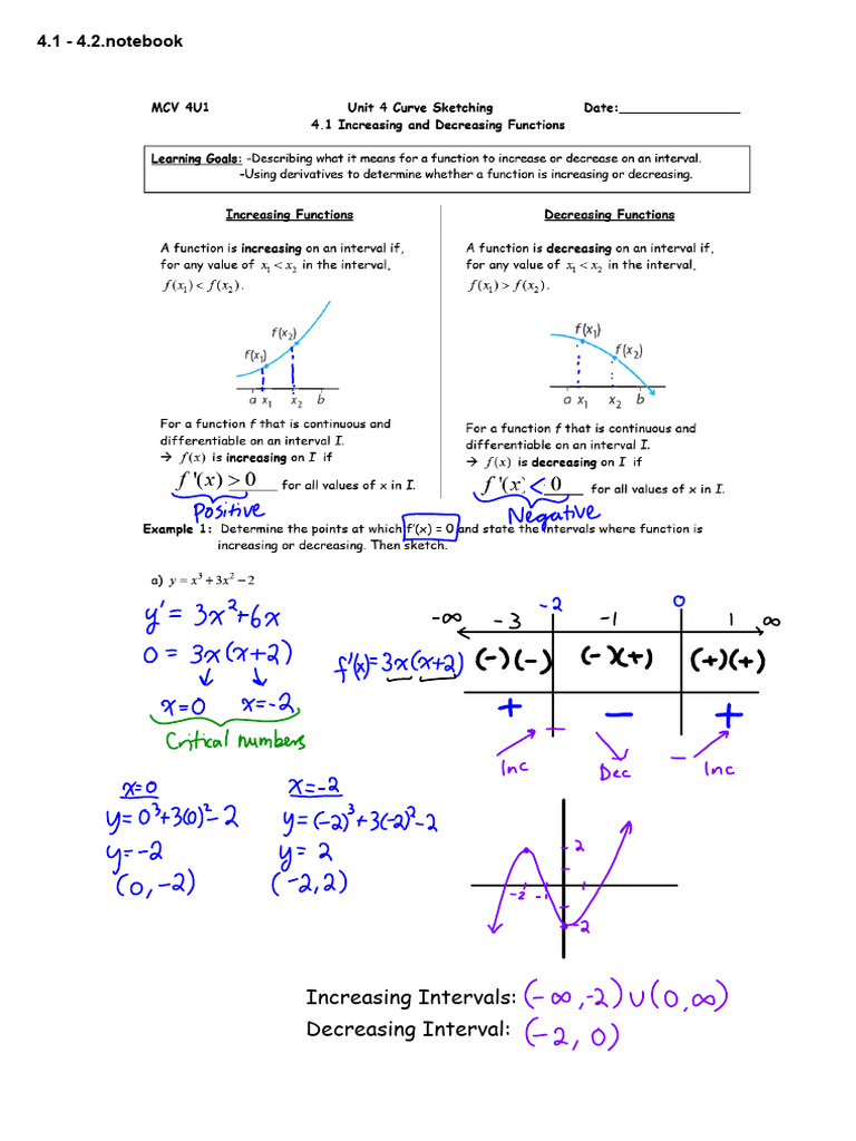 4.1 4.2.notebook: Increasing Intervals: Decreasing Interval | PDF