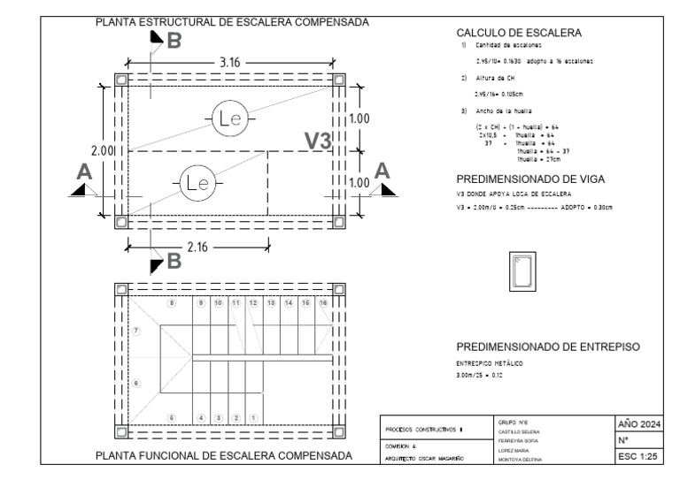 Planta de Escalera Compensada 2024 | PDF