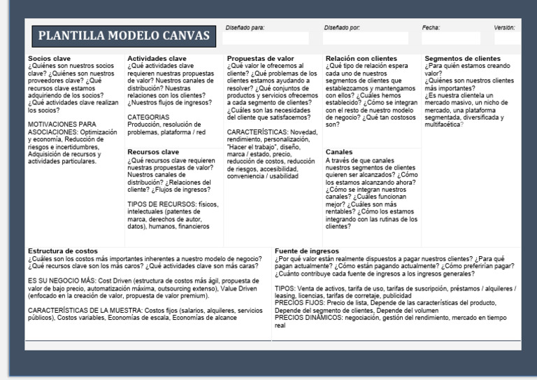 Plantilla Modelo Canvas Word | PDF | Business | Marketing