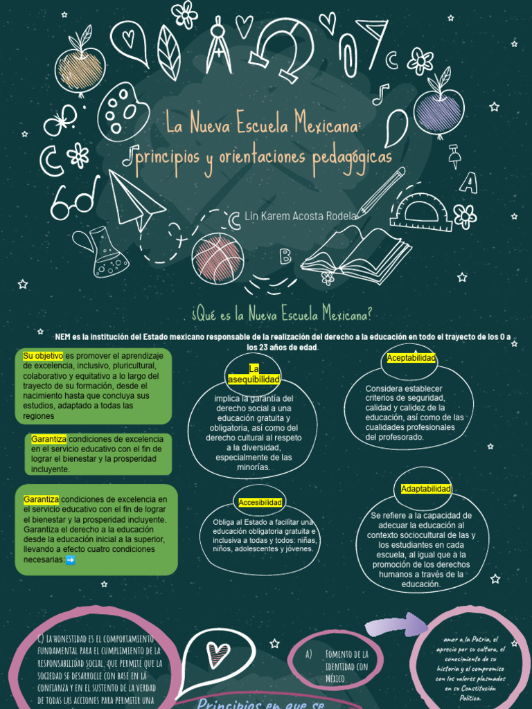Principios de la Nueva Escuela Mexicana | PDF | Evaluación | Maestros