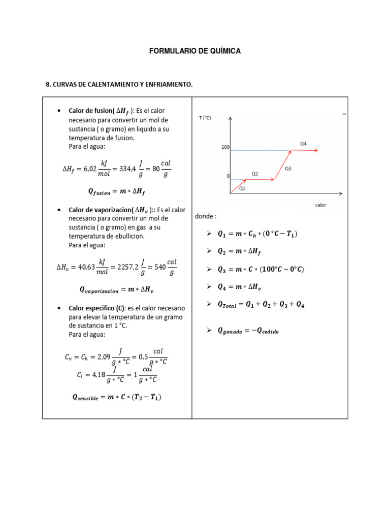 Calor de fusión y vaporización del agua | PDF | Métodos y materiales de ...