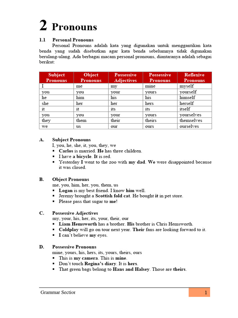 Personal Pronouns | PDF | Pronoun | Linguistic Morphology