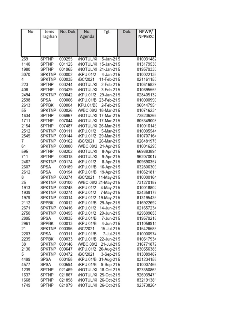 Document Summary and Tracking Logs | PDF