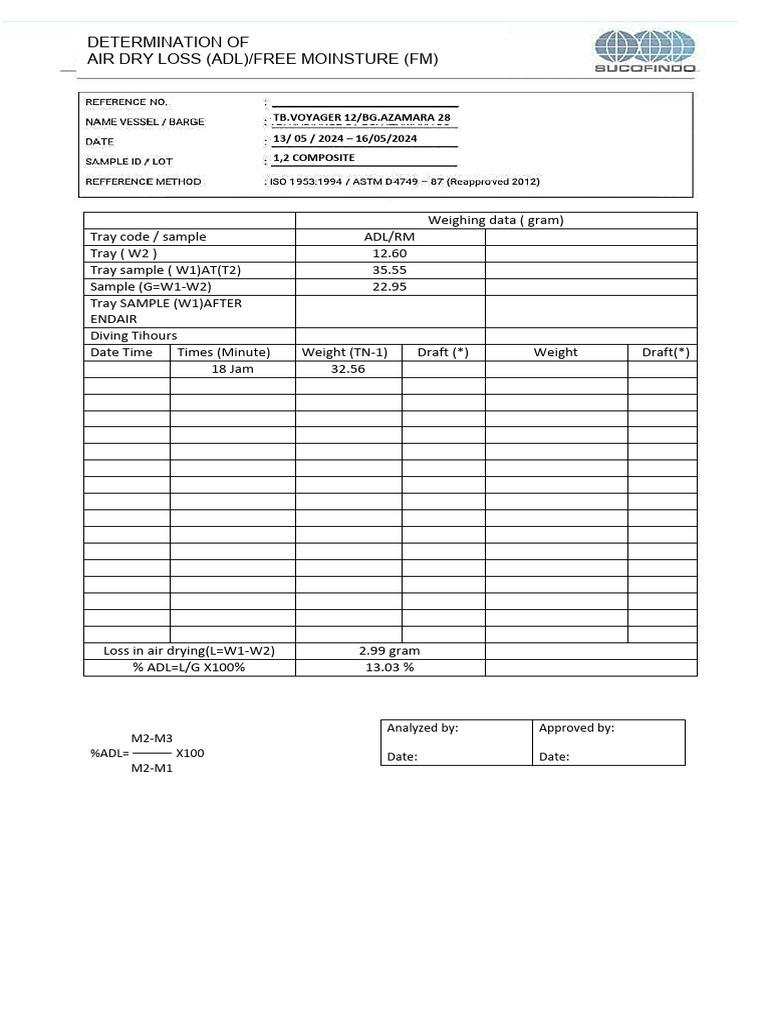 Determination of bg azamara 28 pdf