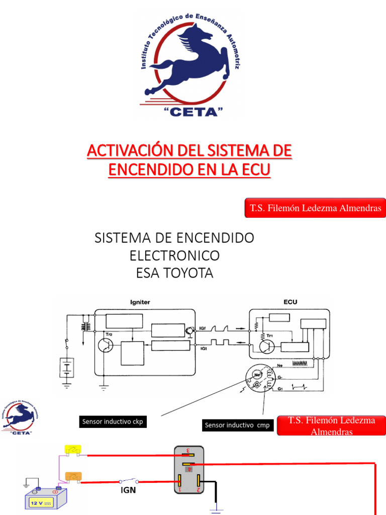 17.1 Activación Del Sistema de Encendido en La ECU | PDF | Tecnología