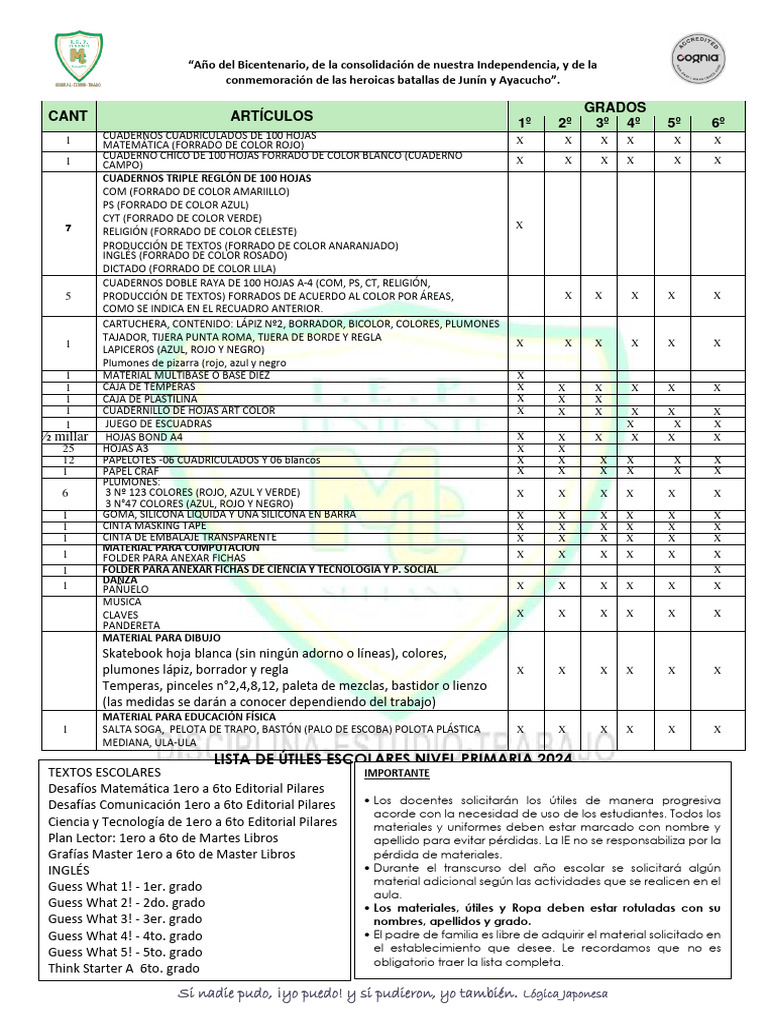 Lista de Útiles Escolares 2024 Primaria | PDF | Tecnicas artisticas ...