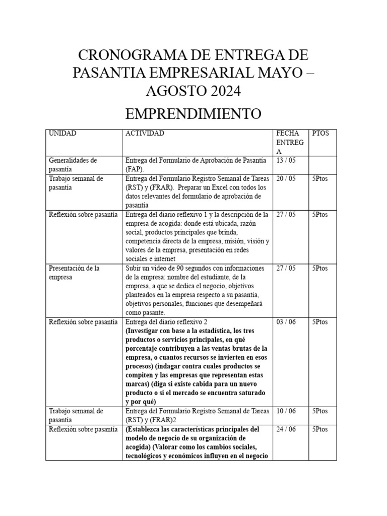 cronograma-pdf-business-economias