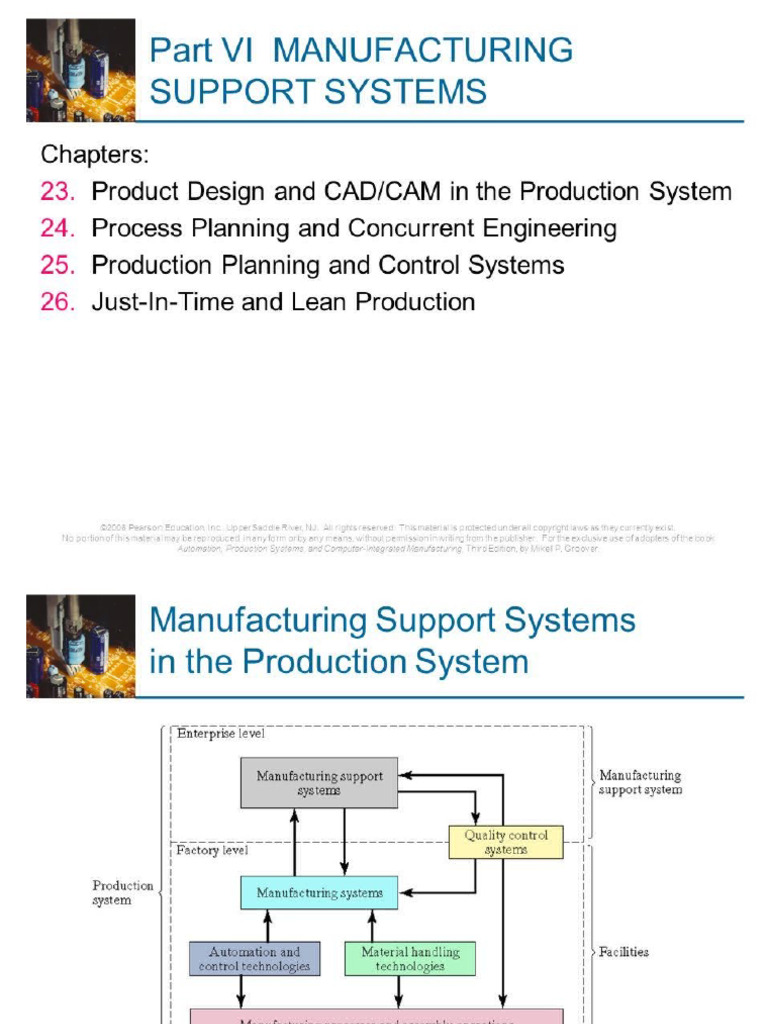 Chap 23 Product Design Cad CAm | PDF