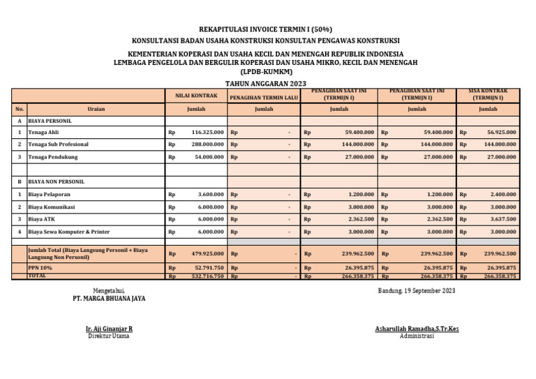 Rekap Invoice PT Marga Bhuana Jaya | PDF