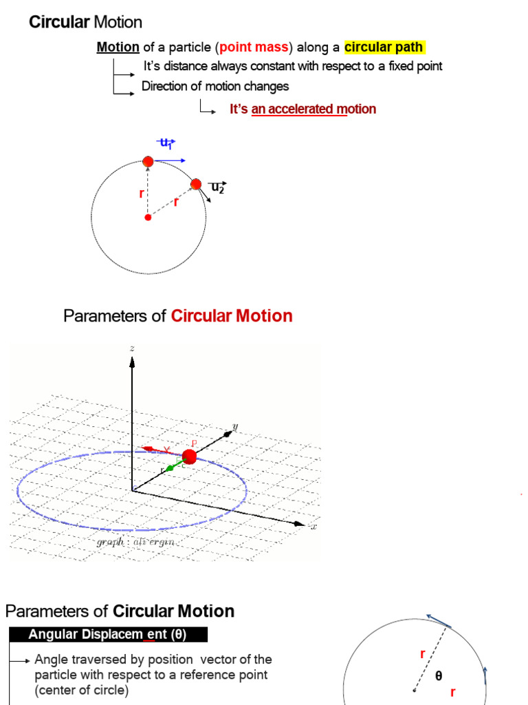 Circular Motion Dynamics | PDF | Velocity | Angle