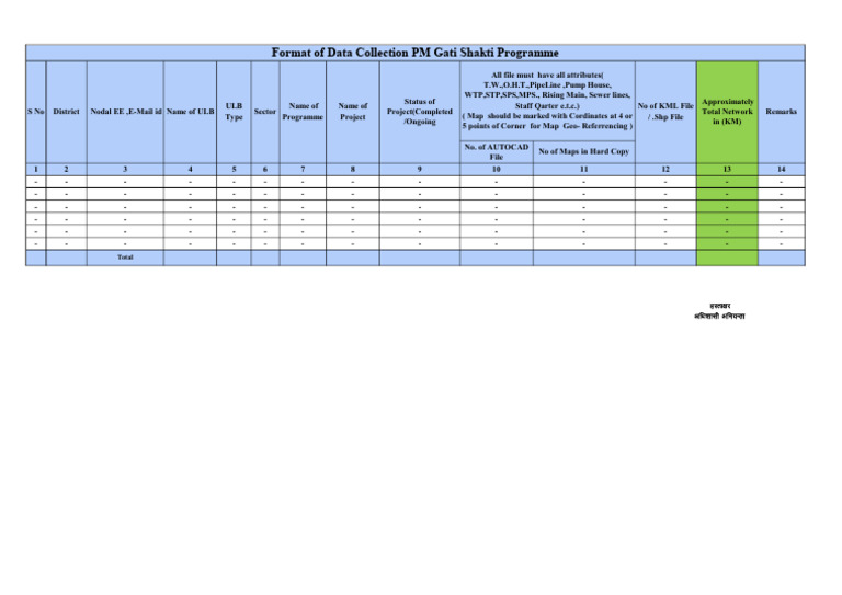 AUTOCAD and Mapping Data Collection Guide | PDF