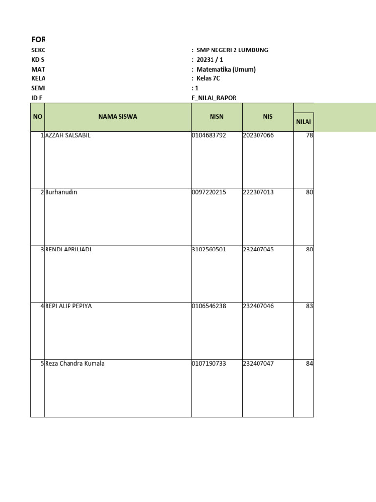 NIL - RAPOR - 20231 - 401000000 - Kelas 7C | PDF