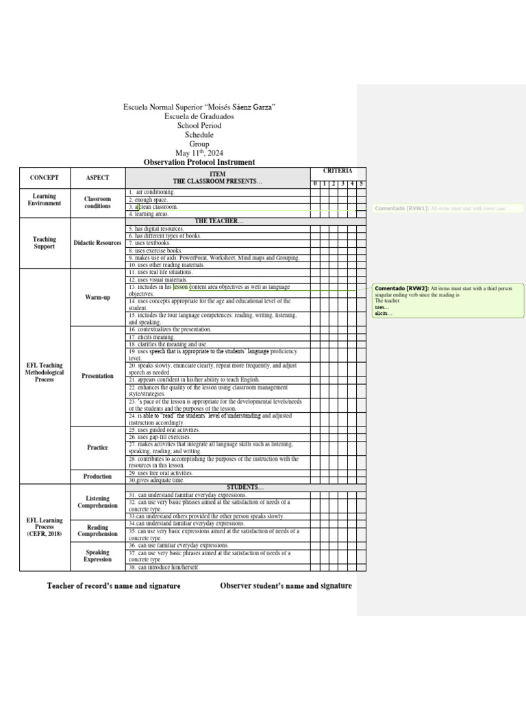 ENS Graduados Observation Protocol Instrument FB 2024 (Final) | PDF ...