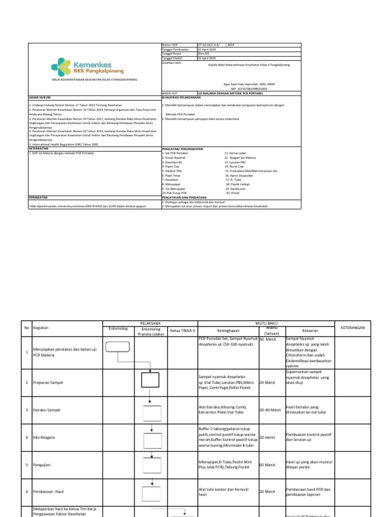 Sop PCR Malaria Fix 2024 | PDF