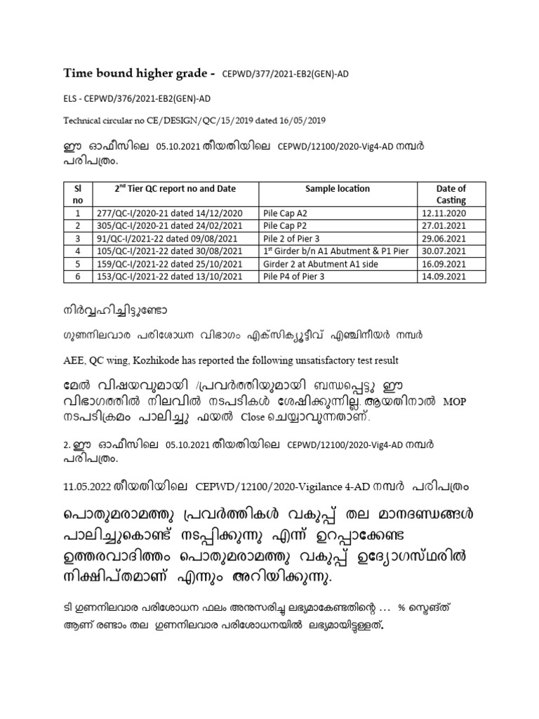 Note File e Office | PDF