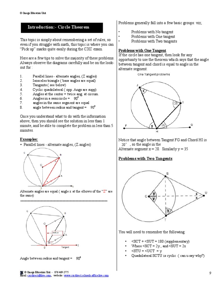 Circle Theorem Tips Euclidean Plane Geometry Geometric Shapes