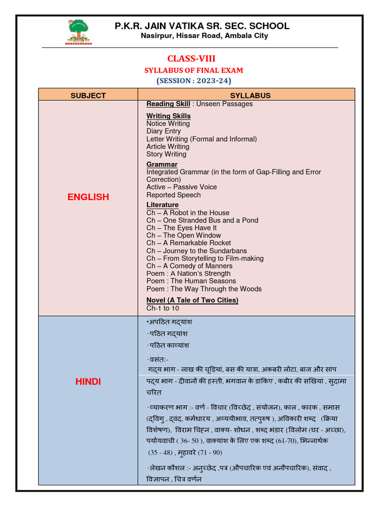 Class 8 Final Exam Syllabus 2023-24 | PDF | Mathematics