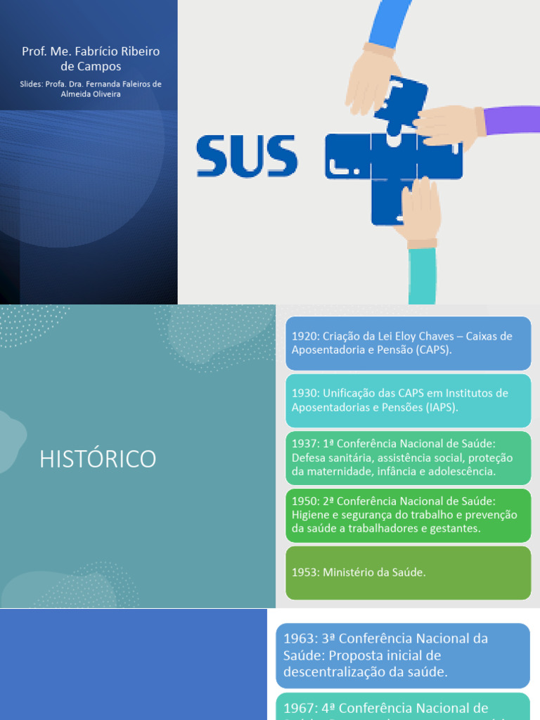 Aula 3 - CRIAÇÃO DO SUS - NOVA | PDF | Governo | Politica Social