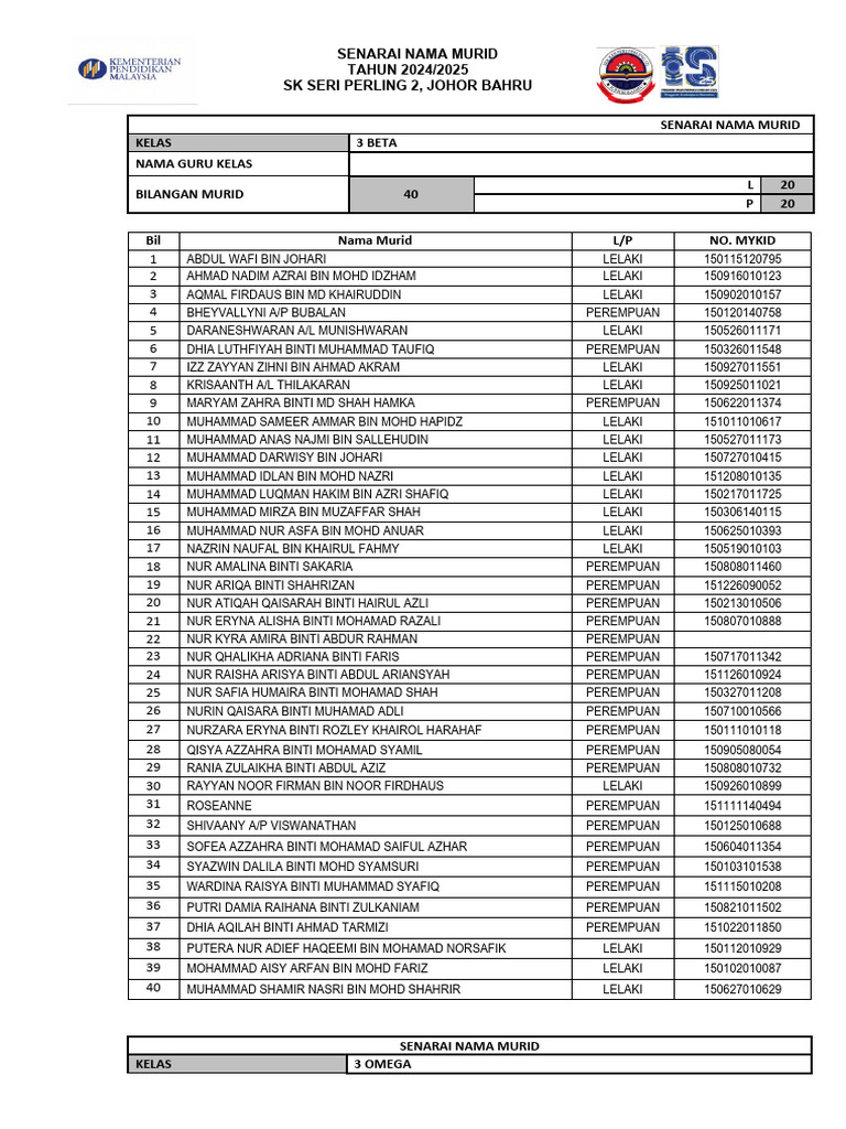 Senarai Nama Murid 2024 25 | PDF