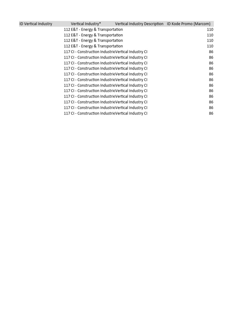 Template Master PSE | PDF