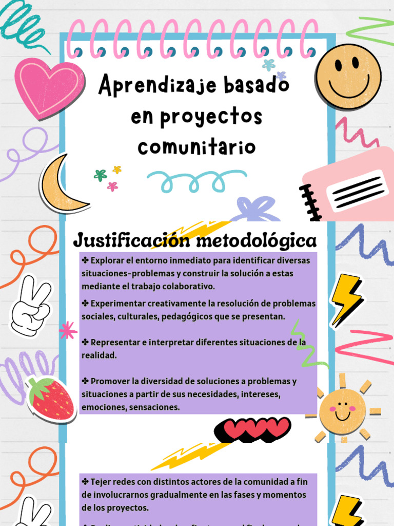 Fases del Aprendizaje Basado en Proyectos | PDF | Aprendizaje ...