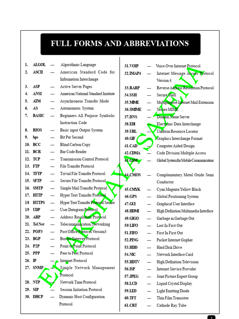 Full Forms of Computer PDF File Transfer Protocol