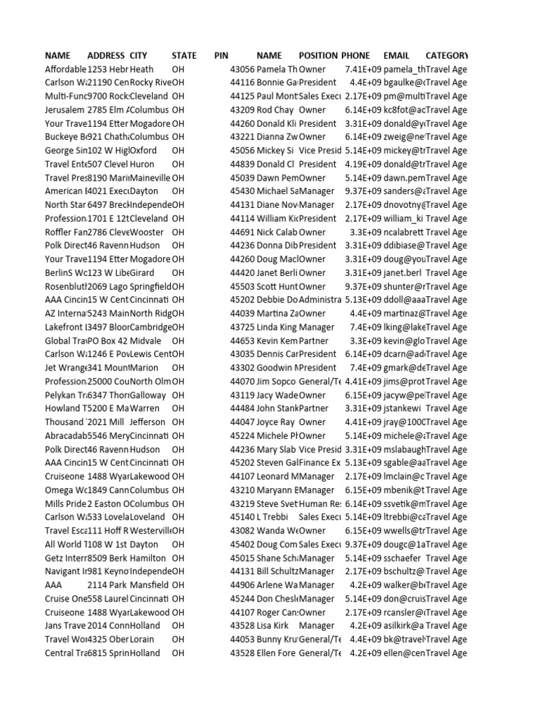 3000 travel agencies usa database pdf