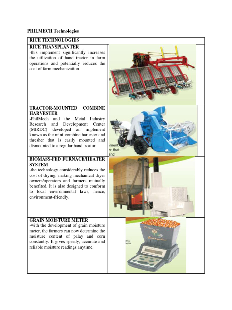 PHILMECH Technologies | Download Free PDF | Agriculture | Maize