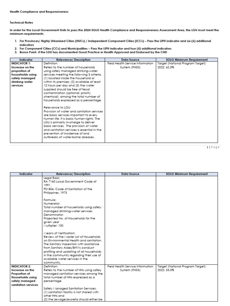 2024 SGLG HCR TECHNICAL NOTES - UPDATED - 04222024 | PDF | Sanitation ...