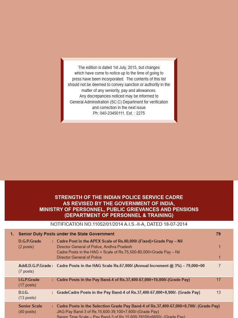 IPS Cadre Strength and Updates | PDF | Inspector | Ranks