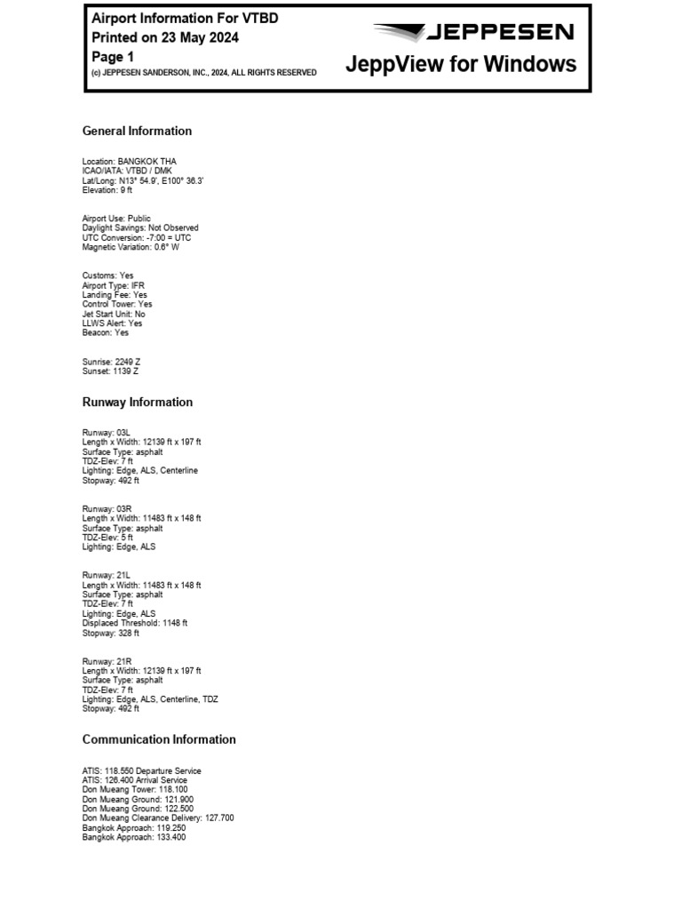 VTBD Download Free PDF Air Traffic Control Transponder (Aeronautics)