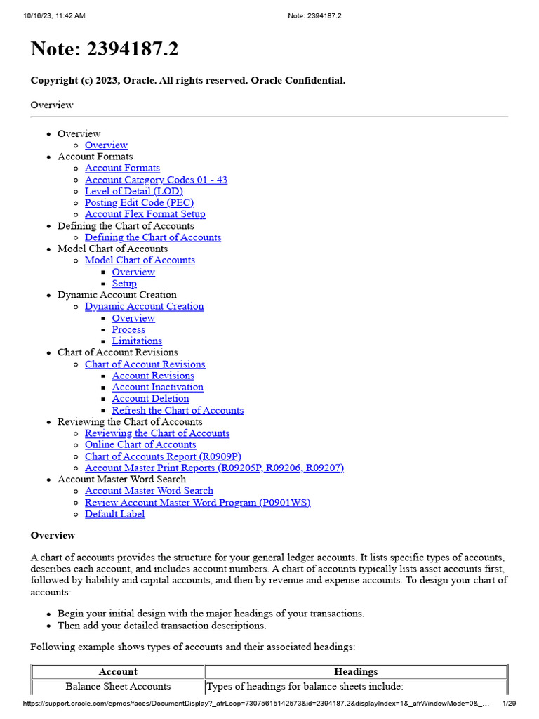 Document 2394187.2 - Chart of Accounts Review and Refresh | PDF ...