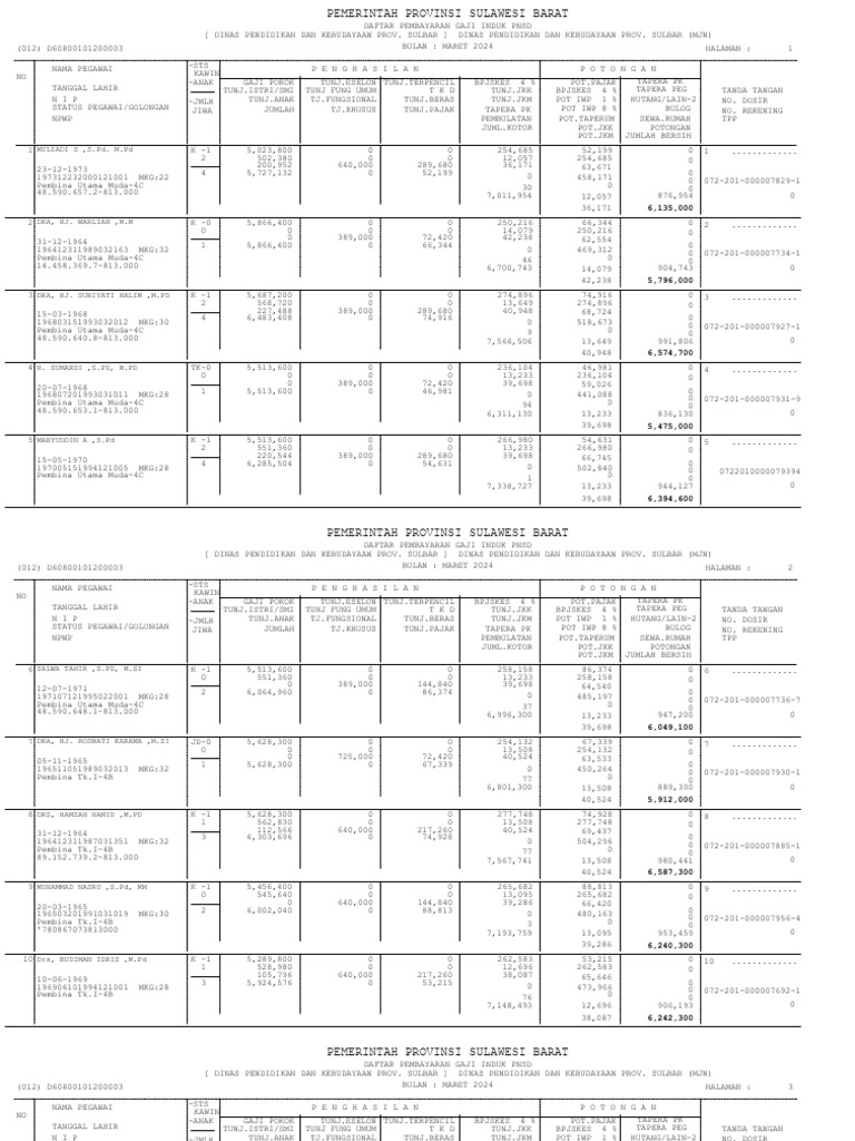 Majne maret pdf