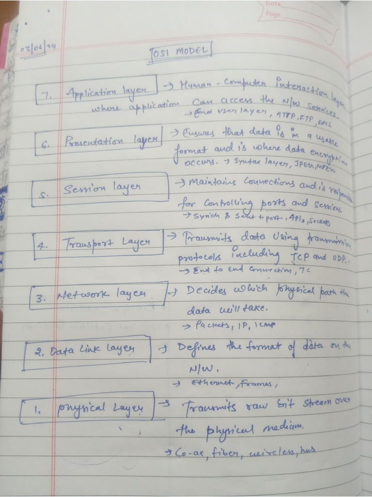 Sab Log Southeast | PDF