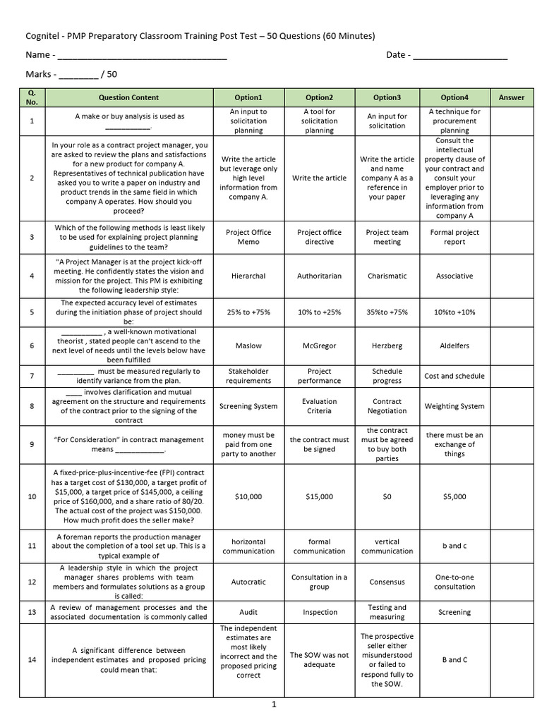 PMP Post Test - 50 Questions | PDF | Project Management | Prices