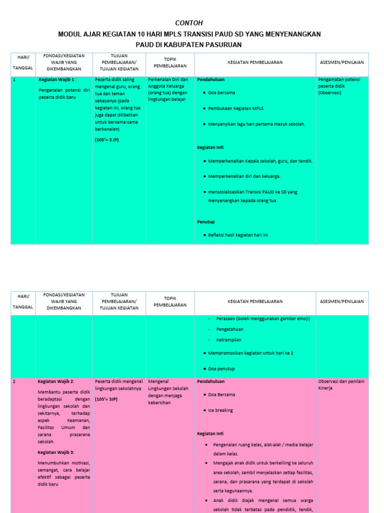 Modul Ajar MPLS PAUD-SD 10 Hari | PDF