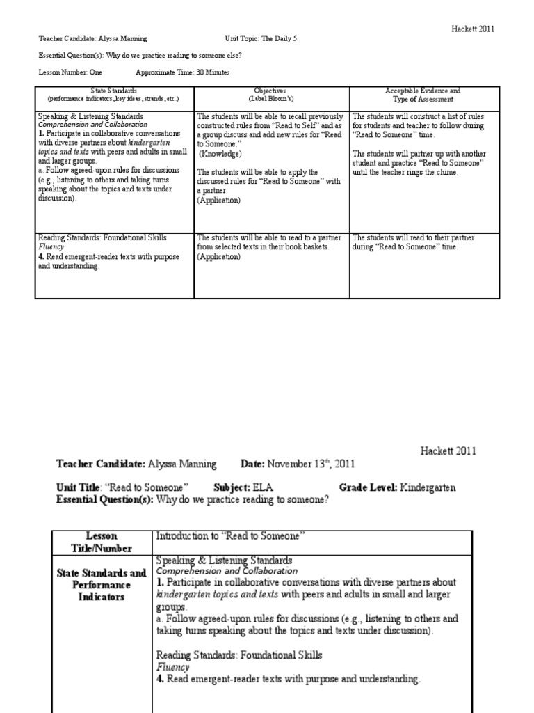 Kindergarten Lesson Plan 1 | Lesson Plan | Reading Comprehension