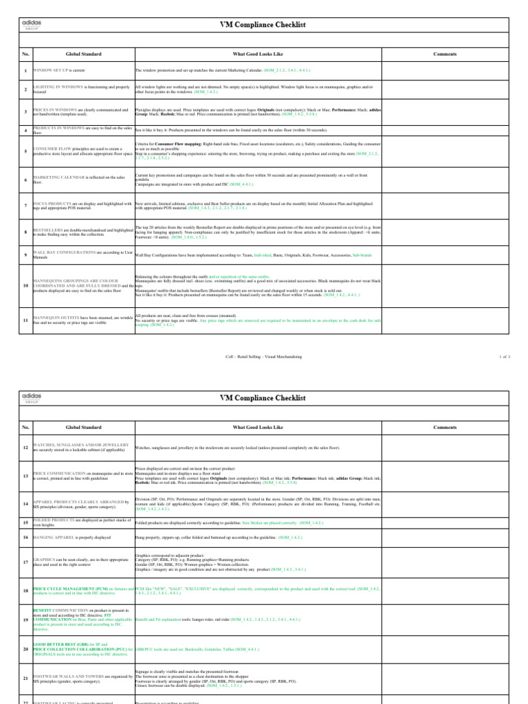 Checklist Adidas Retail Pdf Market Economics Business Process
