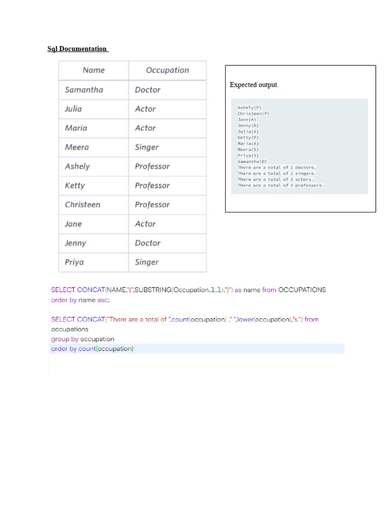SQL query documentation | PDF