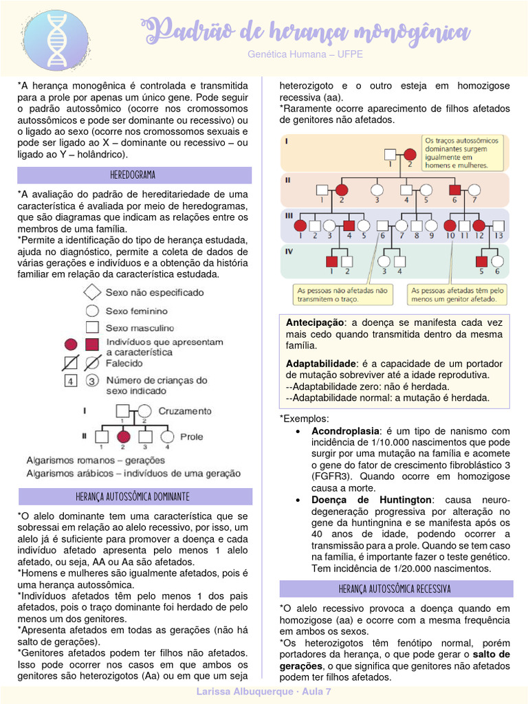 Padrões de Herança Monogênica | PDF | Dominância (genética) | Alelo