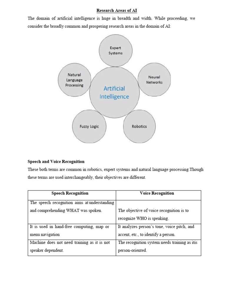 Key AI Research Areas Explained | PDF | Artificial Intelligence ...