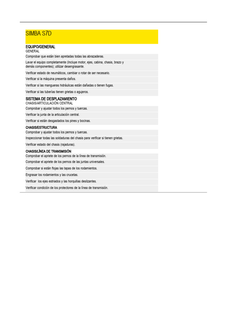 Mantenimiento Completo Simba S7D | PDF | Motor diesel | Presión