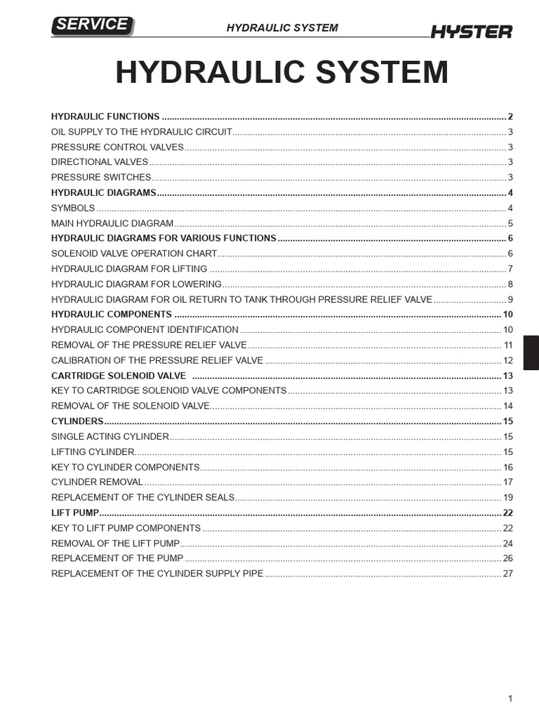 Hydraulic System | PDF
