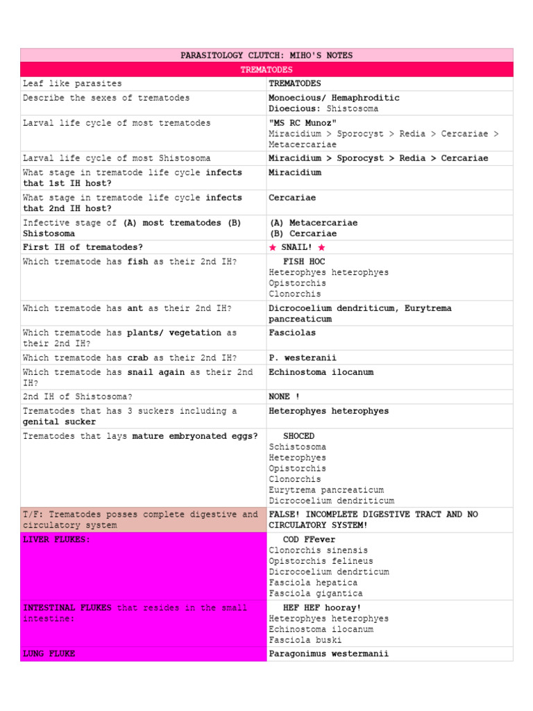 Trematodes and Cestodes Overview Notes | PDF | Plasmodium Falciparum ...